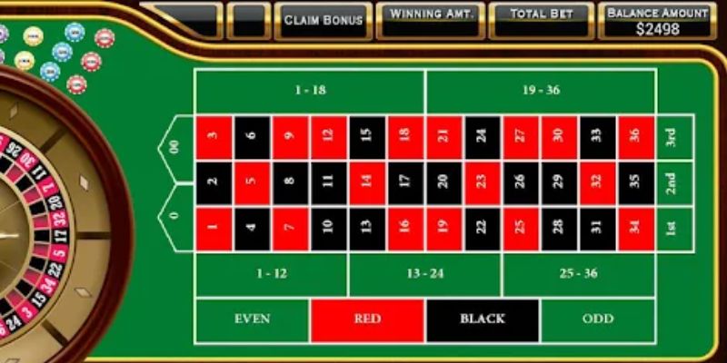 Quyền lợi khi tham gia chơi Roulette tại 69VN