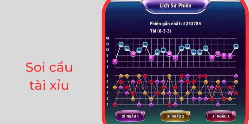 Tăng tỷ lệ trúng thưởng khi sử dụng app soi cầu tài xỉu